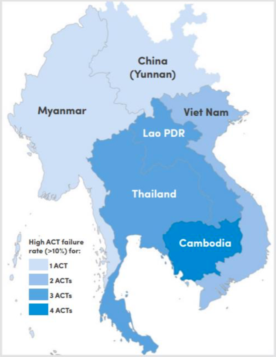 Figure 1. Classification of Southeast Asian countries by number of ACTs failing (>10% treatment failure) after 2010. (Source: WHO Status Report on Artemisinin Resistance and ACT Efficacy December 2018